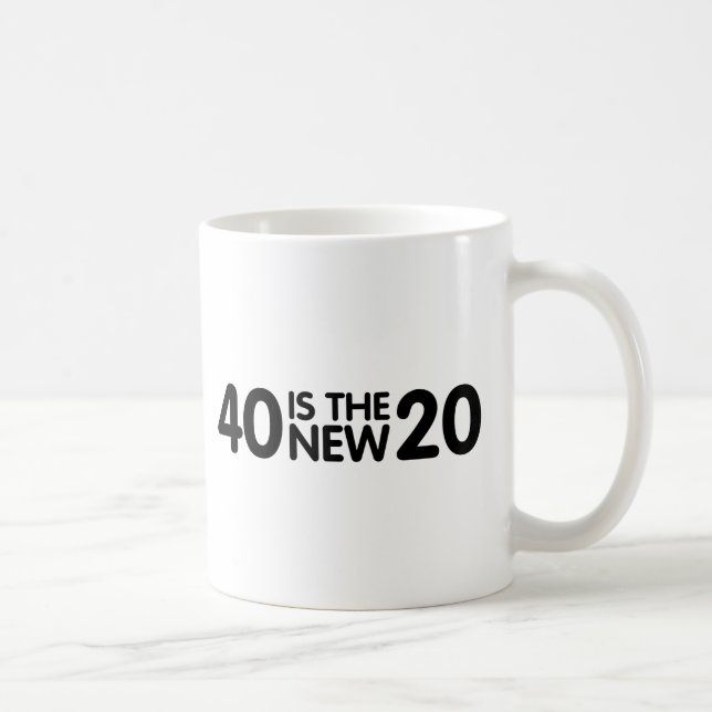 40th Birthday Coffee Mug (Right)
