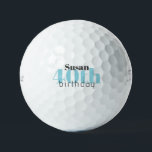40th Birthday Custom Turquoise Titleist Pro V1 Golf Balls<br><div class="desc">"40"  or any age.  Personalised.  Turquoise and black text.</div>
