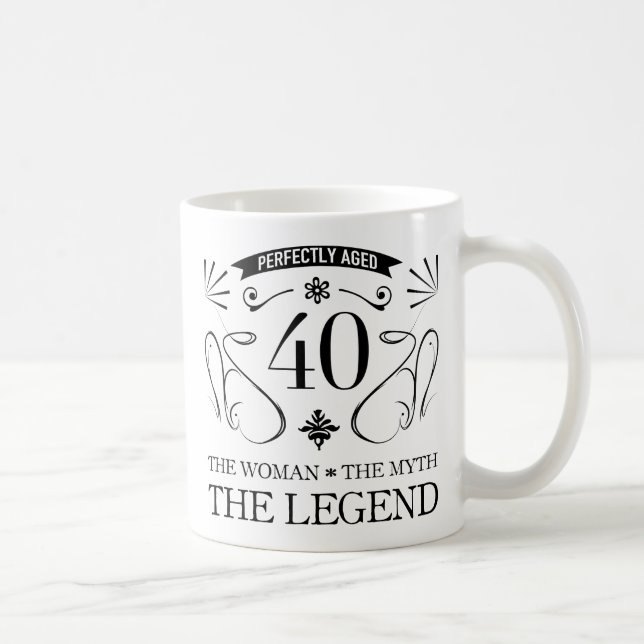 40th Birthday For Women Coffee Mug (Right)
