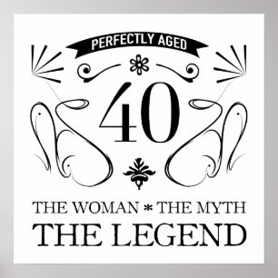 40th Birthday For Women Poster