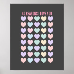 40th Birthday Gifts - 40th Gifts Poster