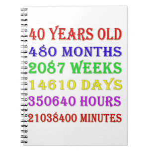 40th Birthday Milestones Notebook
