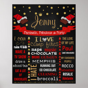 40th Birthday party chalkboard sign