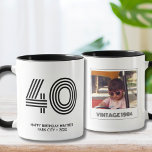 40th Birthday Party Favour Vintage Year Mug<br><div class="desc">40th Birthday Party Favour Vintage Year Mug. Enter the Zazzle Design Tool for additional customisations.</div>