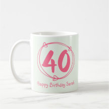 40th Birthday Personalised Coffee Mug