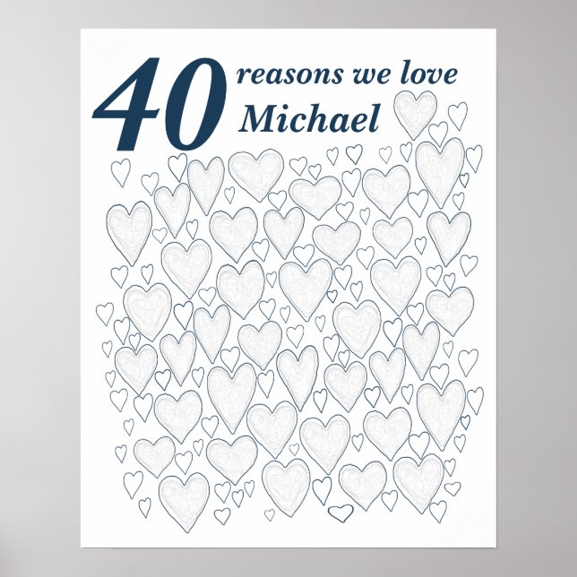 40th Birthday Poster - 40 Reasons We Love You (Front)