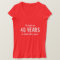 40th Birthday t shirt for men | Customisable