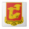 40th Field Artillery Battalion