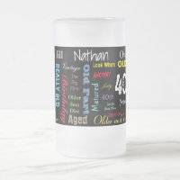 40th Happy Birthday in a Graffiti Style