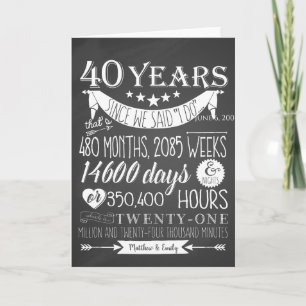 40th Ruby wedding anniversary, chalkboard 40 years Card