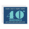 40th SURPRISE Birthday Party Invitation - Blue