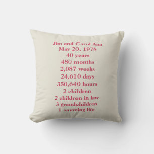40th Wedding Anniversary Celebration Throw Pillow