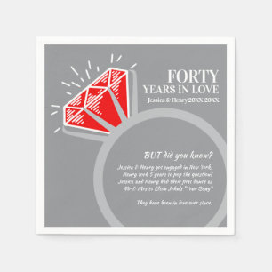 40th wedding anniversary party ruby ring fun facts napkin