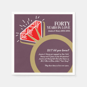 40th wedding anniversary party ruby ring fun facts napkin