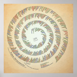 40x40 We Belong — With Generations Past Poster