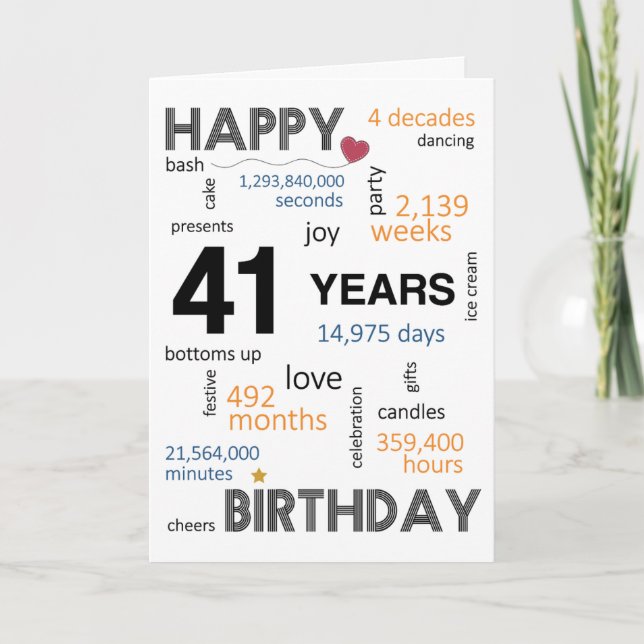 41st Birthday Card (Front)