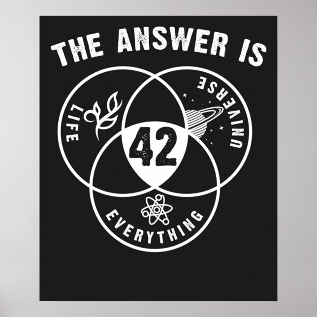 42 is the Answer Poster (Front)