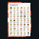 42 RAMEN TYPES IN JAPAN, SPICY, 24"X36" Poster<br><div class="desc">What makes a bowl of ramen delicious-looking is the beautiful presentation of the bowl, broth, noodle, and toppings that are carefully made and arranged by the chef. This is how I wanted this project to be presented: a poster full of tasty ramen that I wanted to take a bite right...</div>