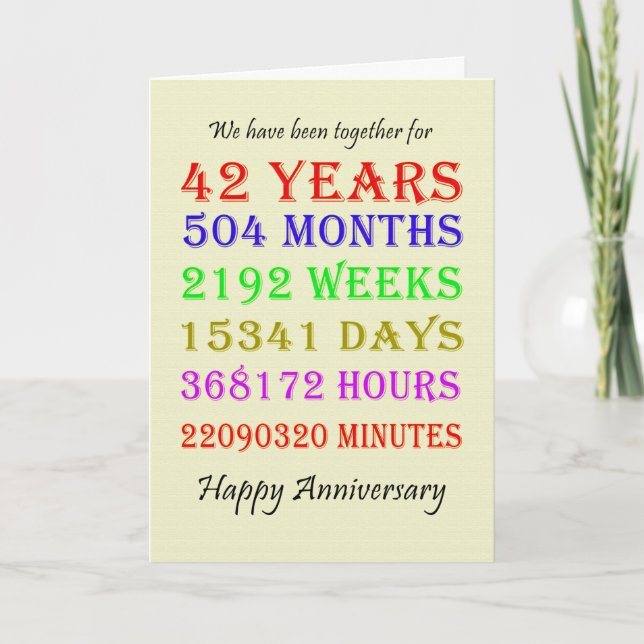 42nd Anniversary Milestones Card (Front)