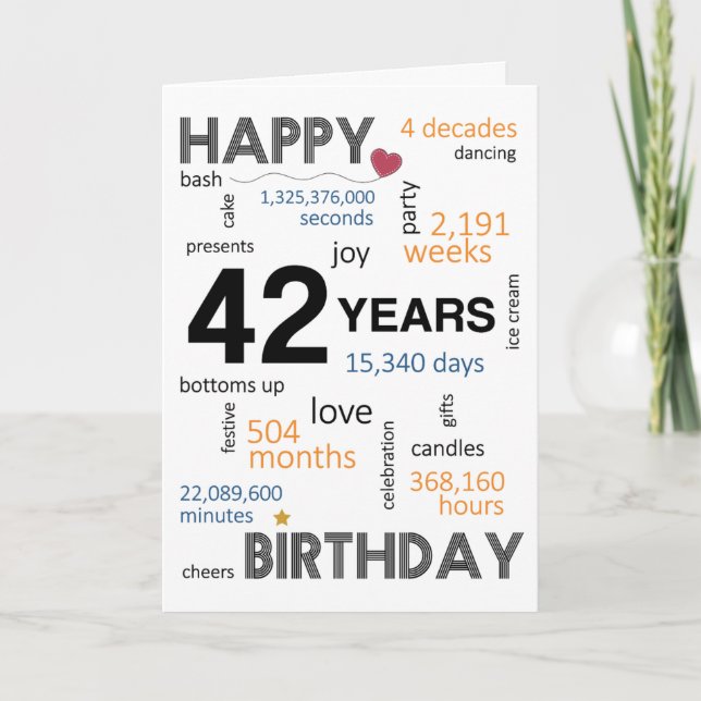 42nd Birthday Card (Front)