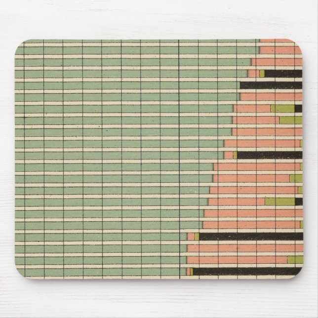 43 Constituents of states 1900 Mouse Mat (Front)