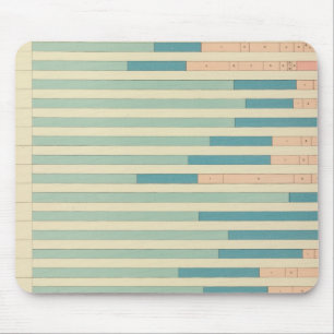 43 Occupations by colour, nationality 1890 Mouse Mat