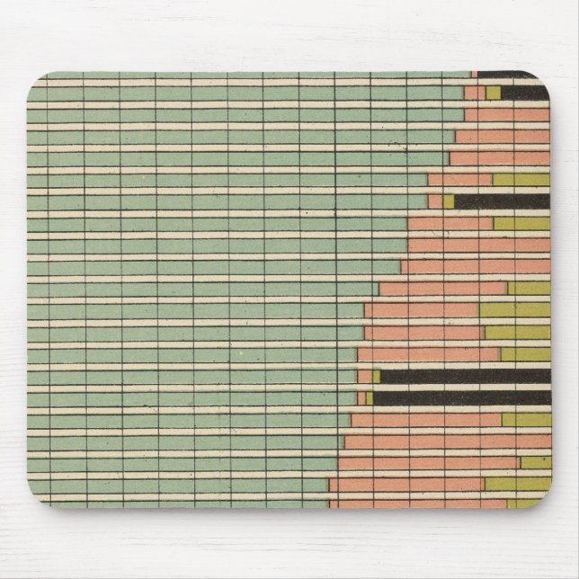 45 Constituents male population 1900 Mouse Mat (Front)