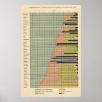 45 Constituents male population 1900
