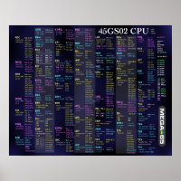 45GS02 CPU Quick Reference Poster
