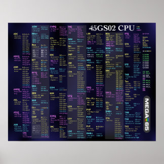 45GS02 CPU Quick Reference Poster