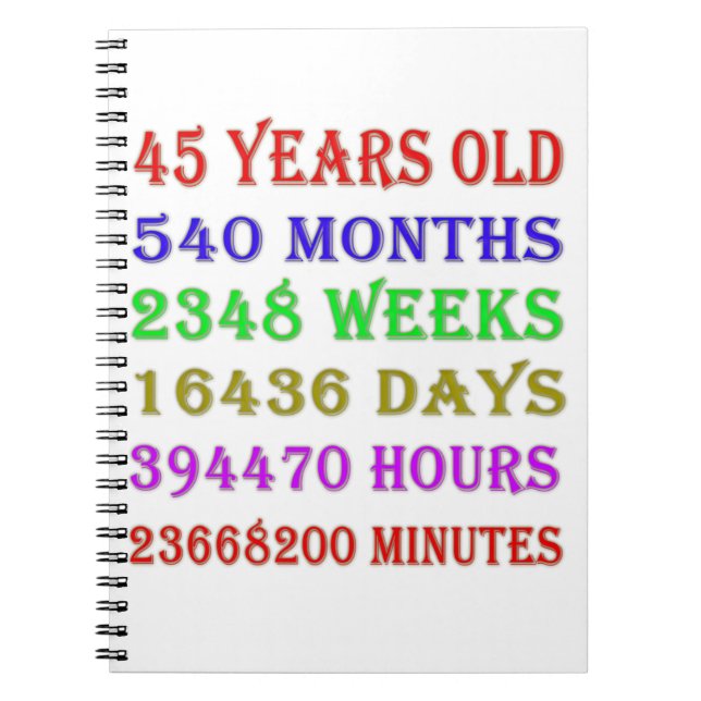 45th Birthday Milestones Notebook (Front)