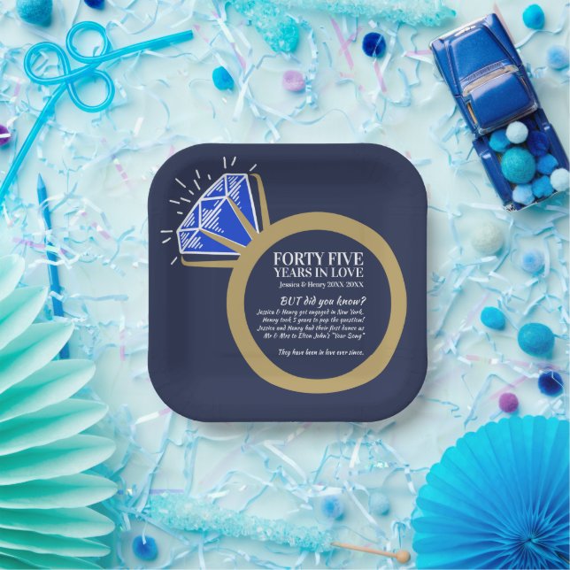 45th wedding anniversary party sapphire fun facts  paper plate (Party)