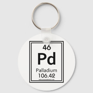 46 Palladium Key Ring