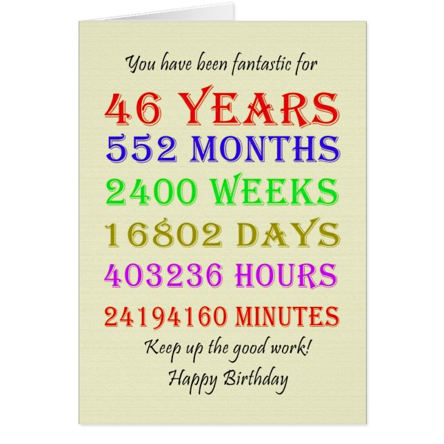 46th Birthday Milestones (Front)