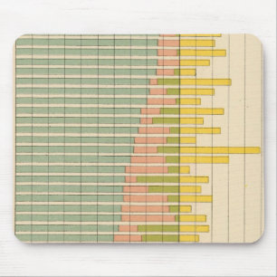 47 Composition of states 1900 Mouse Mat