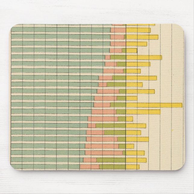 47 Composition of states 1900 Mouse Mat (Front)