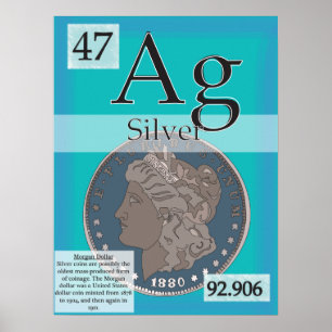 47. Silver (Ag) Periodic Table of the Elements Poster