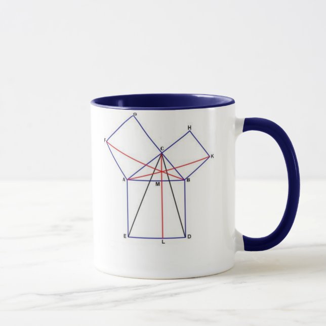 47th problem of euclid mug (Right)