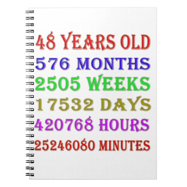 48th Birthday Milestones Notebook (Front)