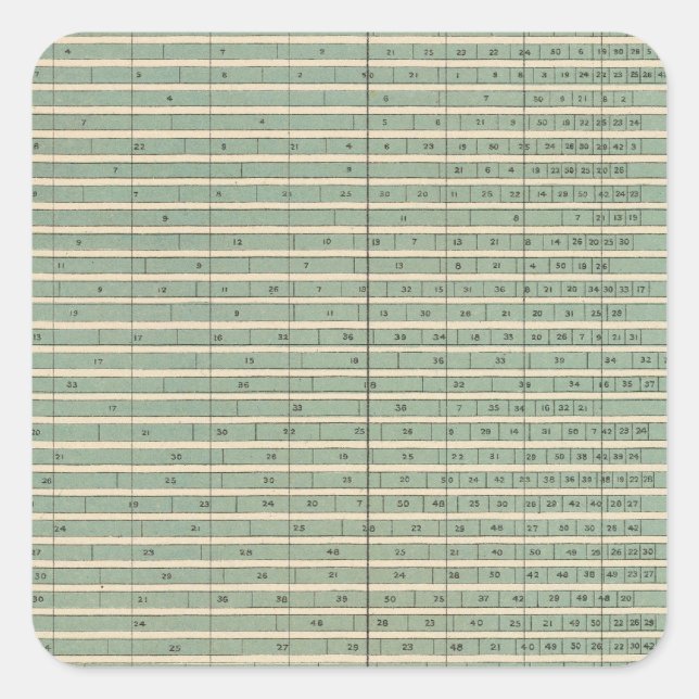 49 Persons born in ea state Square Sticker (Front)