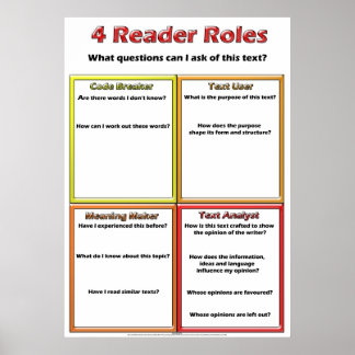 4 Reader Roles Poster Lou Van Loon