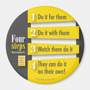4 Steps Magnet