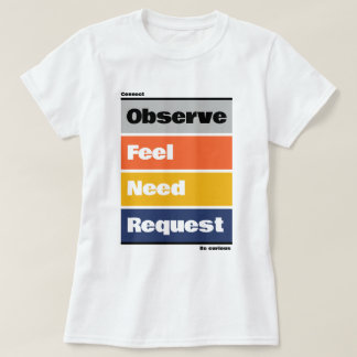 4 Steps of NVC T-shirt