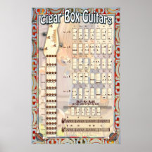 4 String Cigar Box Guitar Chord Chart