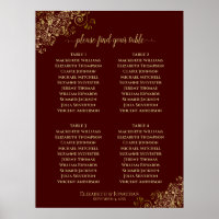 4 Table Gold Frills Wedding Seating Chart Auburn