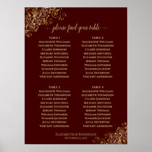 4 Table Gold Frills Wedding Seating Chart Auburn