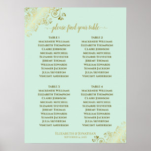 4 Table Neo Mint Green Wedding Seating Chart Gold
