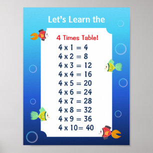 4 Times Table Poster for Kids Ocean Math
