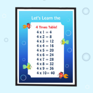 4 Times Table Poster for Kids Ocean Math