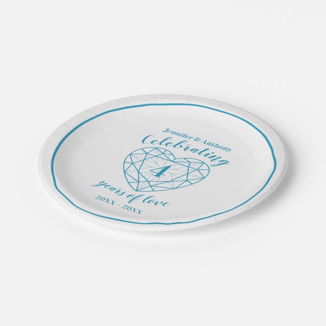 4th blue topaz wedding anniversary party plates (Angled)